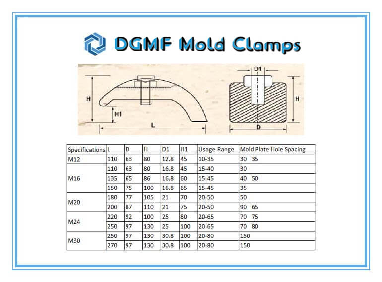 DGMF Mold Clamps Co., Ltd - Manufactures Quick-Change Mold Clamps Specifications